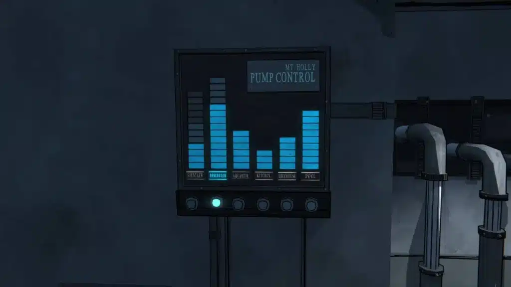 Pump control panel with six water-level bars and six source-selection buttons.